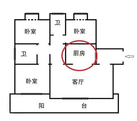 房大於廳化解|「房大於廳，多則為凶」，避開這九大風水禁忌，事業越來越好！。